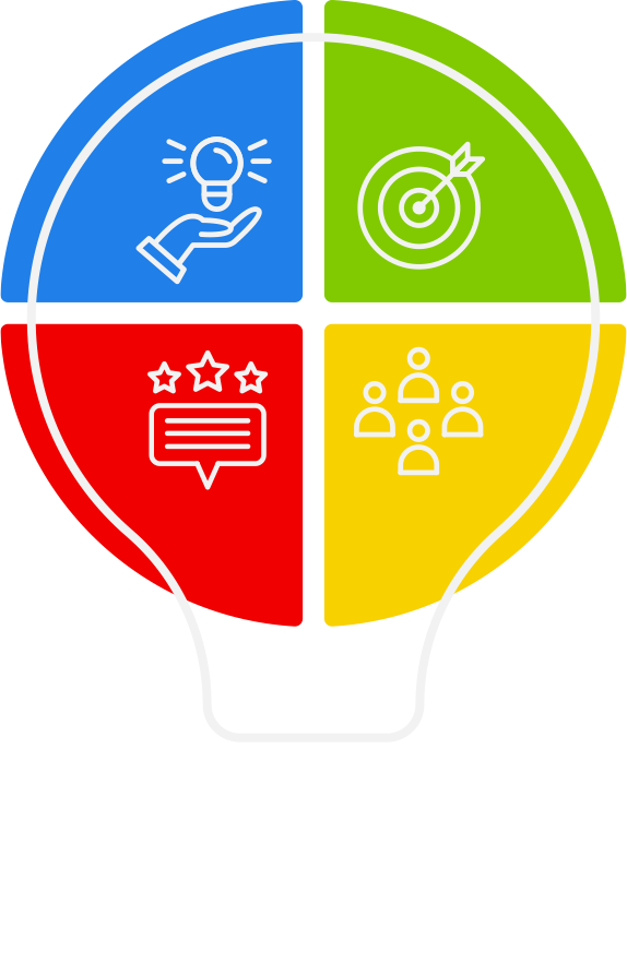 2. Ideas Development